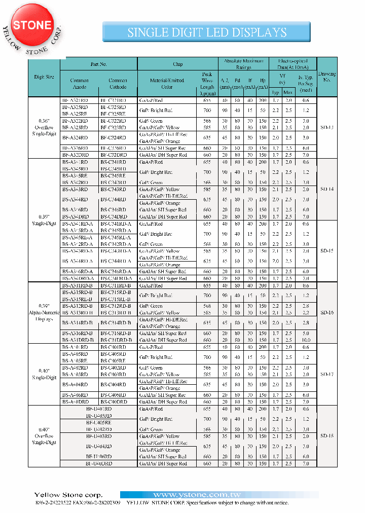 BF-U401RD_62590.PDF Datasheet