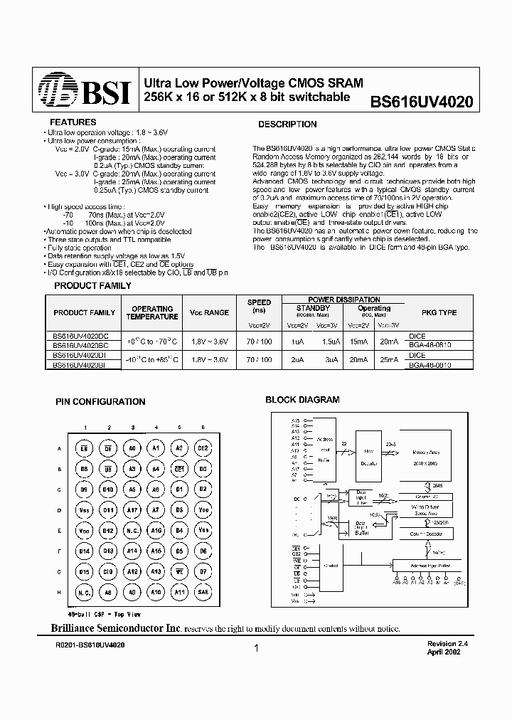 BS616UV4020_58025.PDF Datasheet