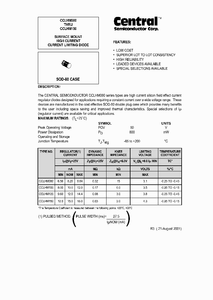 CCLHM080_185450.PDF Datasheet