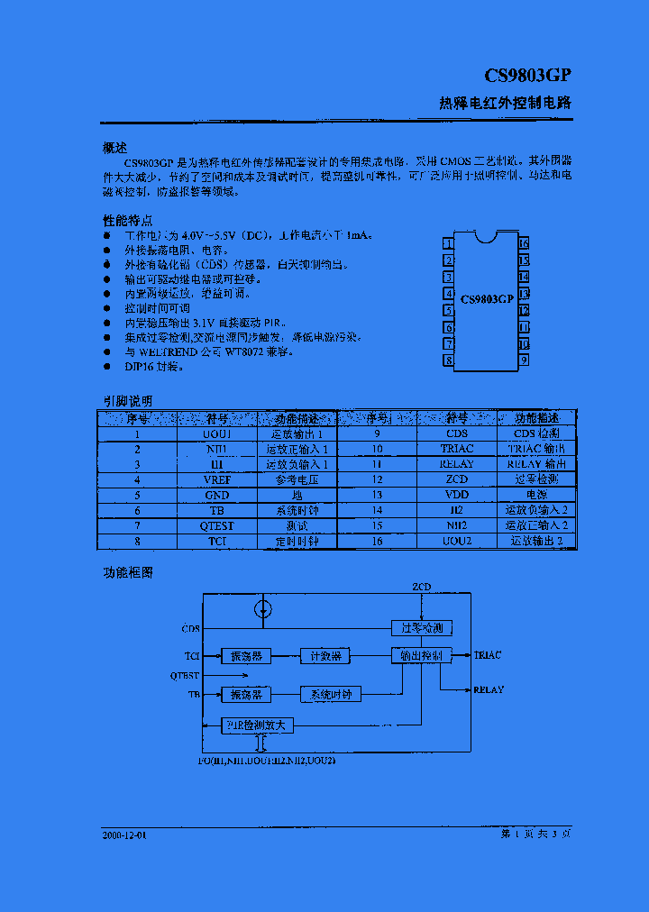 CS9803GP_181195.PDF Datasheet