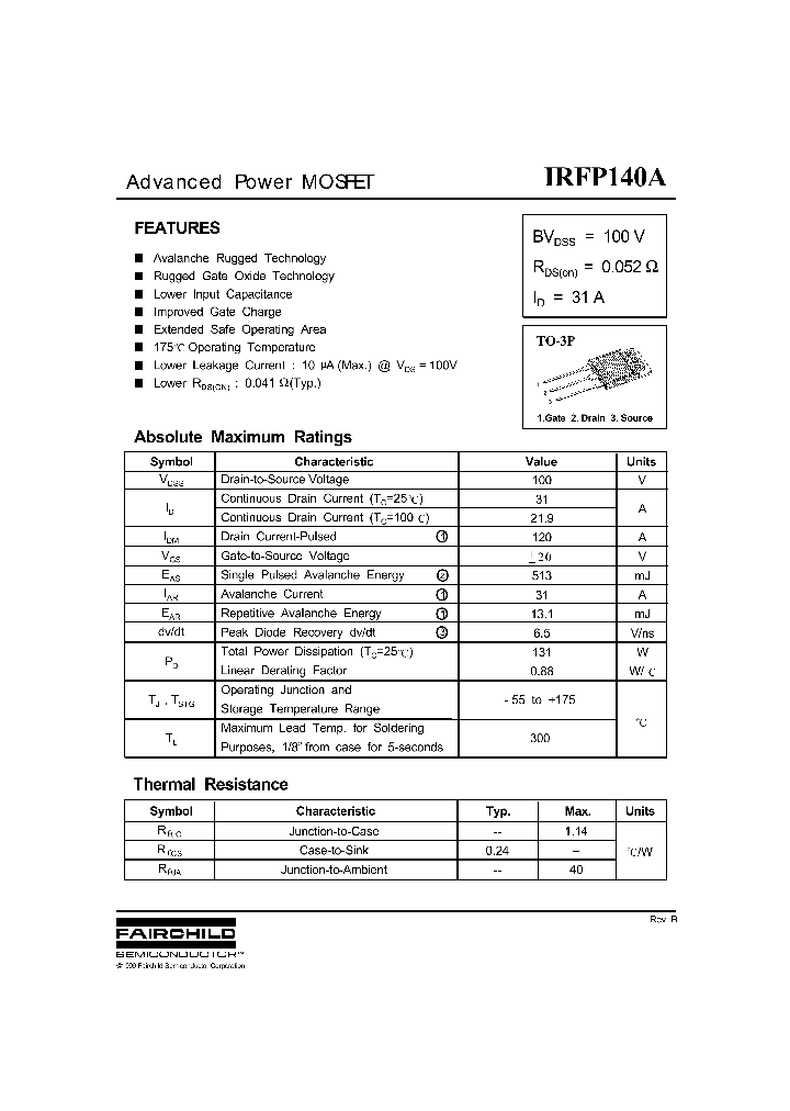 IRFP140A_195255.PDF Datasheet