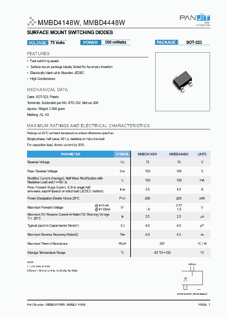 MMBD4148W_120544.PDF Datasheet