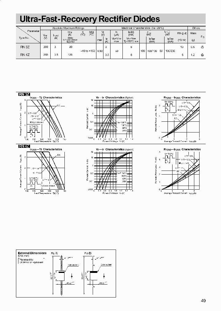 RN3Z_187068.PDF Datasheet