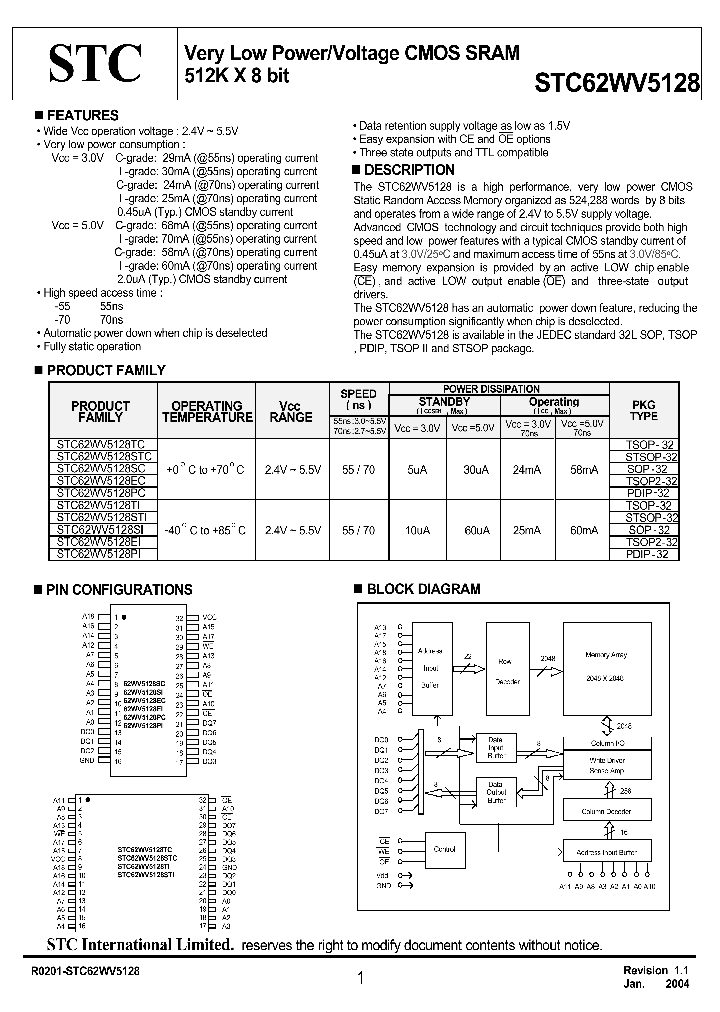 STC62WV5128_71242.PDF Datasheet