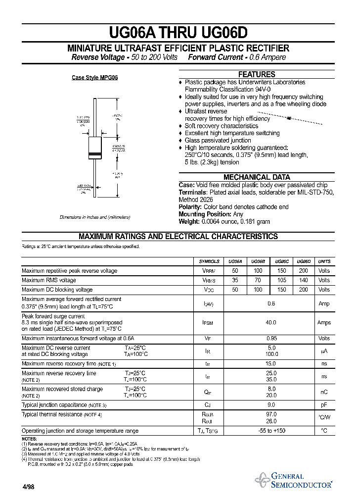 UG06A_60567.PDF Datasheet