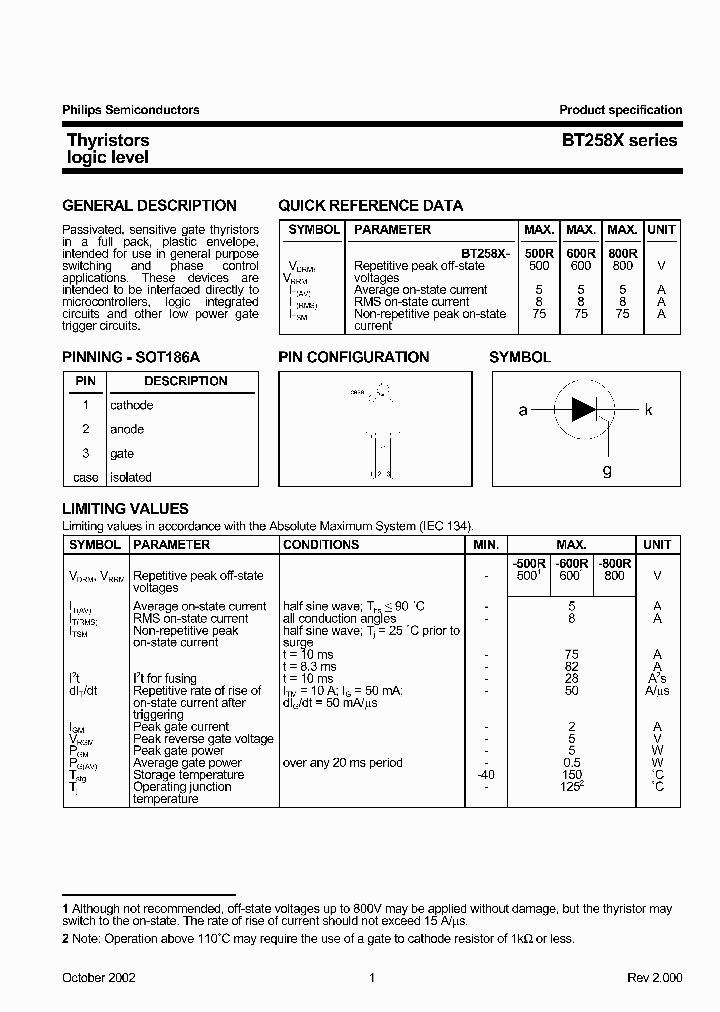 BT258X-600R_256458.PDF Datasheet
