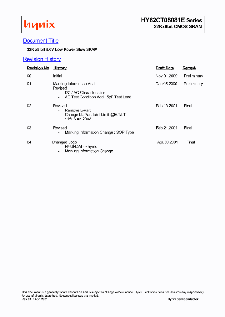 HY62CT0808_241287.PDF Datasheet