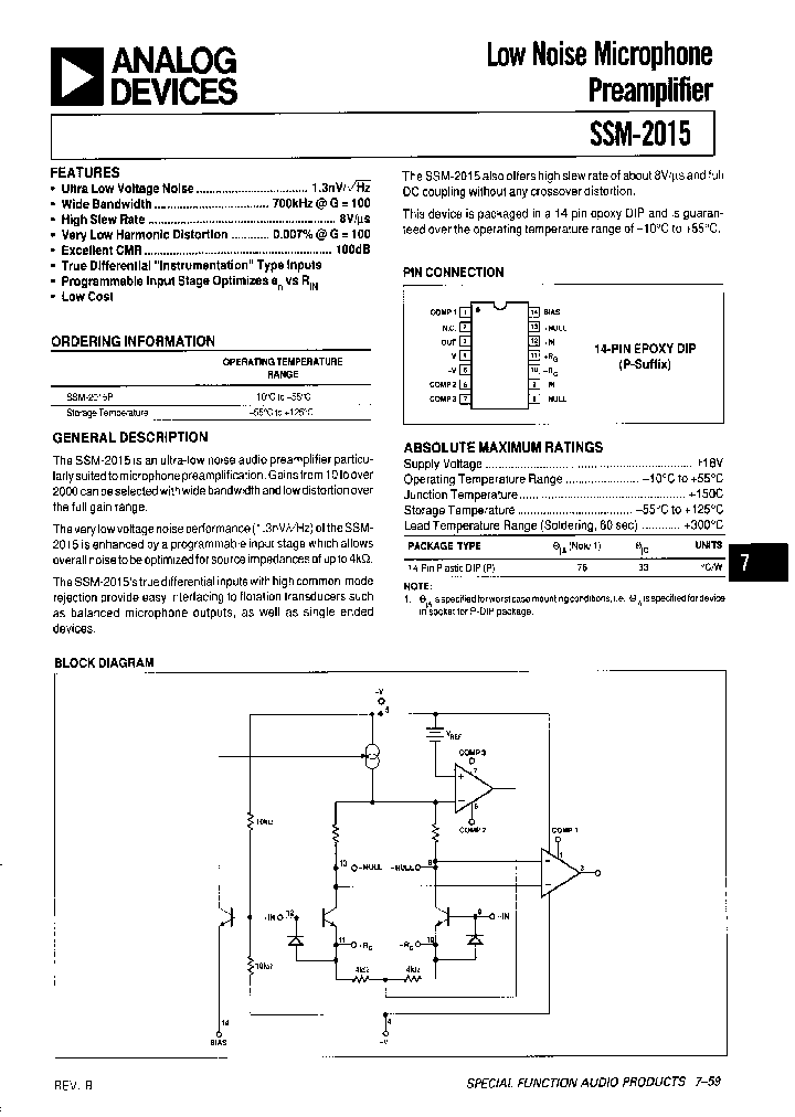 SSM-2015_239378.PDF Datasheet