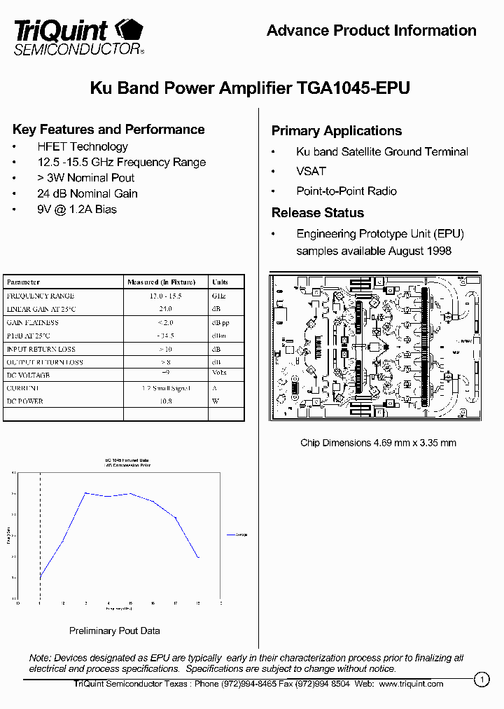 TGA1045_242605.PDF Datasheet