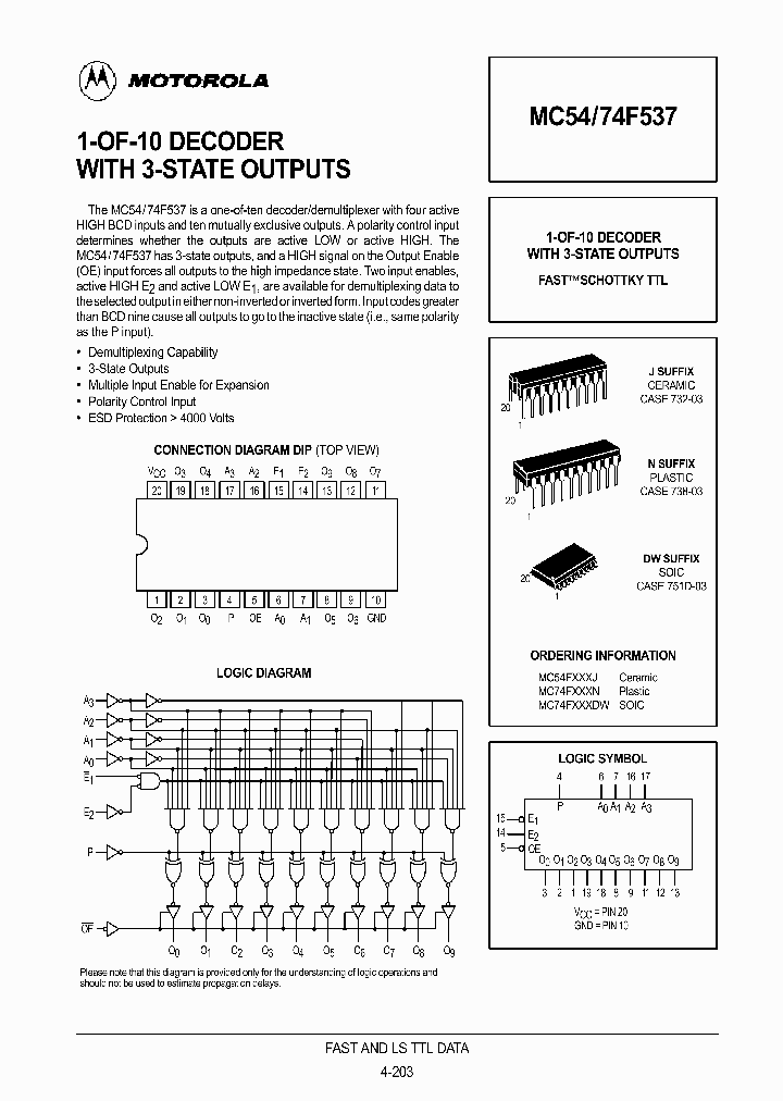 MC74F537DW_224290.PDF Datasheet