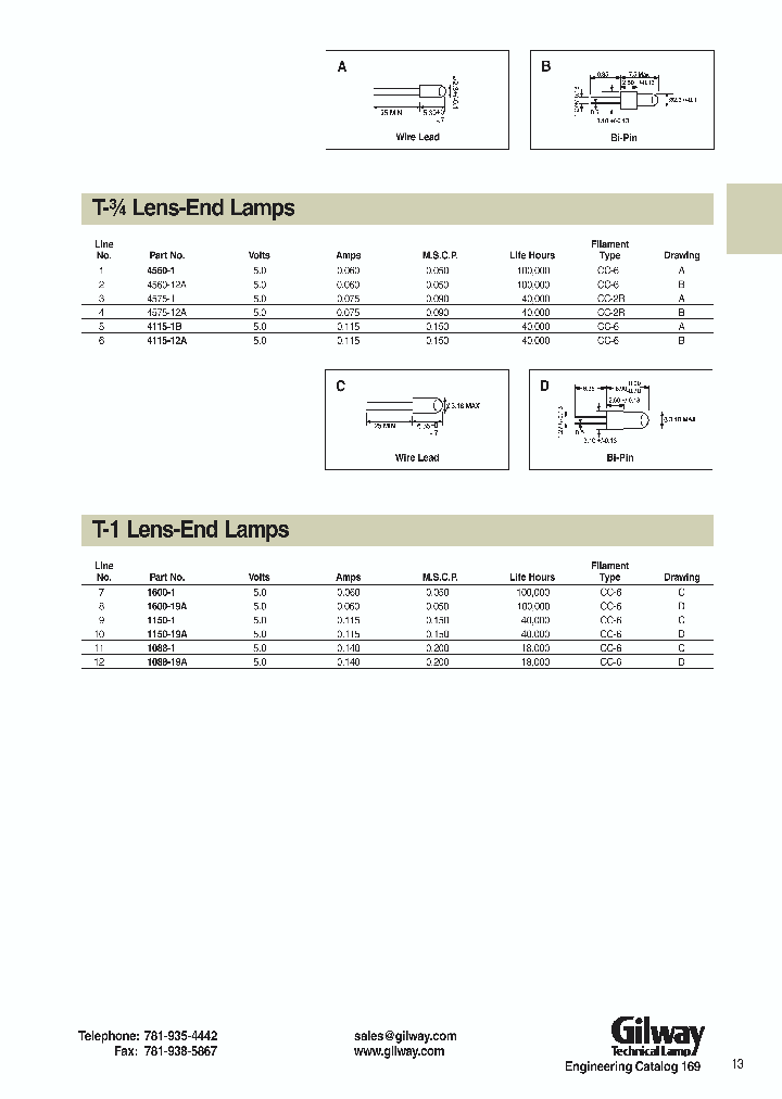 1150-1_282446.PDF Datasheet