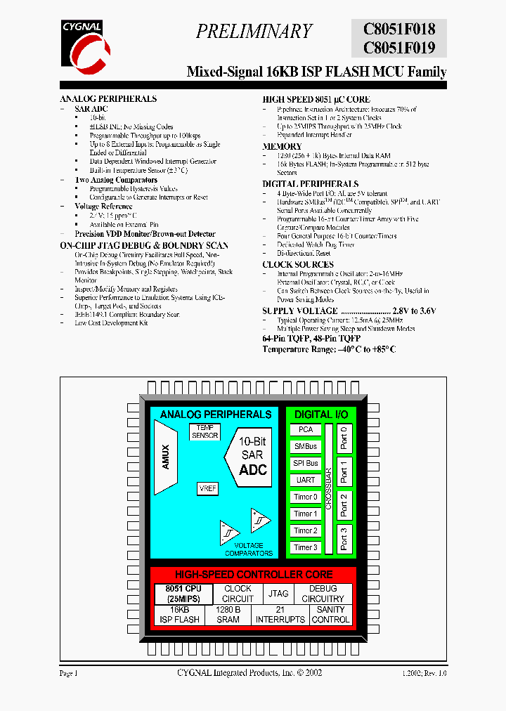 C8051F018_361356.PDF Datasheet