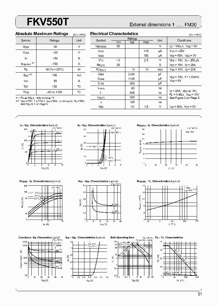 FKV550T_323669.PDF Datasheet