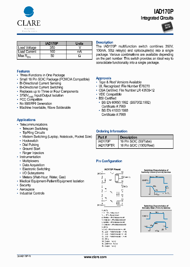 IAD170P_352537.PDF Datasheet