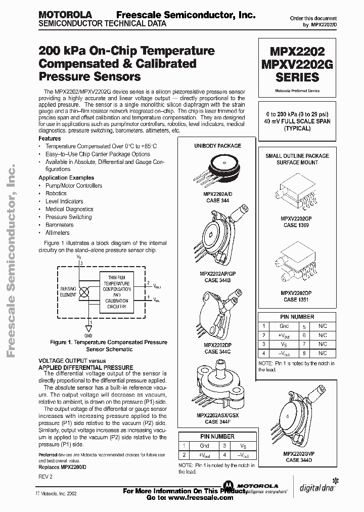 MPX2202GP_389278.PDF Datasheet