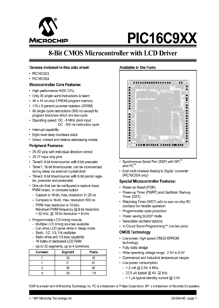 PIC16C924_148053.PDF Datasheet