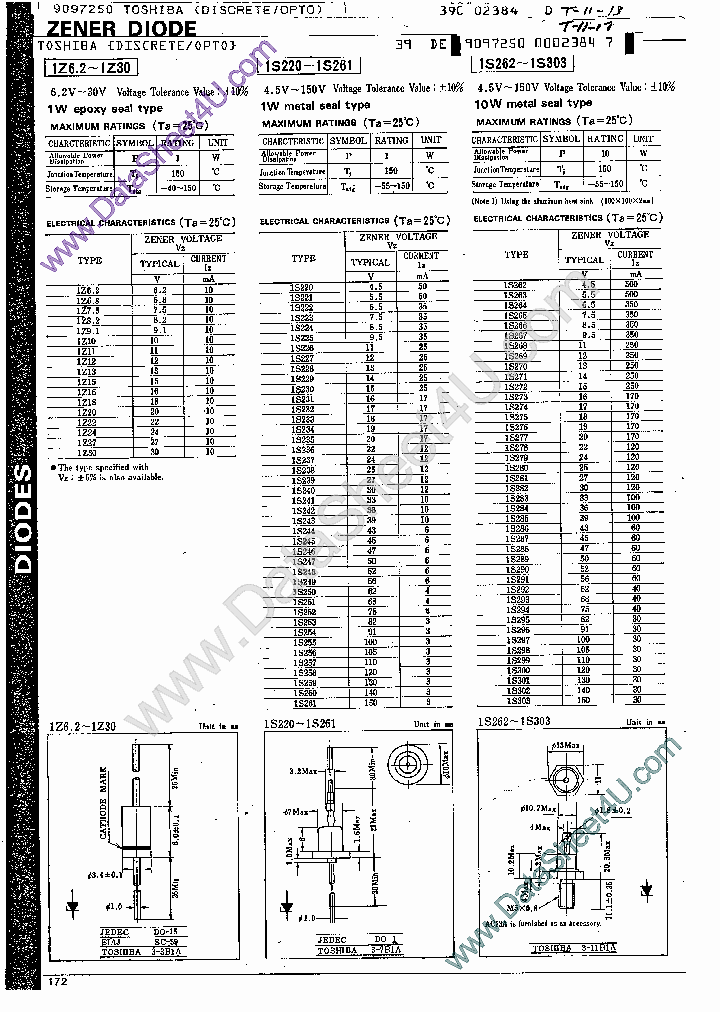 1S261_493103.PDF Datasheet