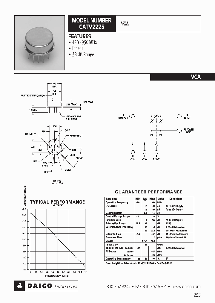 CATV2225_547730.PDF Datasheet