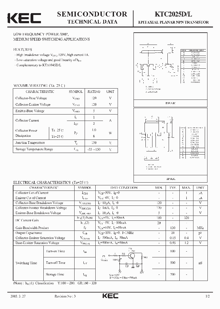 KTC2025D_533026.PDF Datasheet