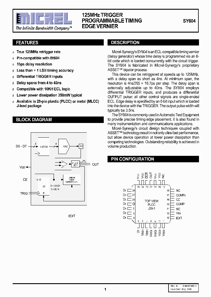 SY604JCTR_497162.PDF Datasheet