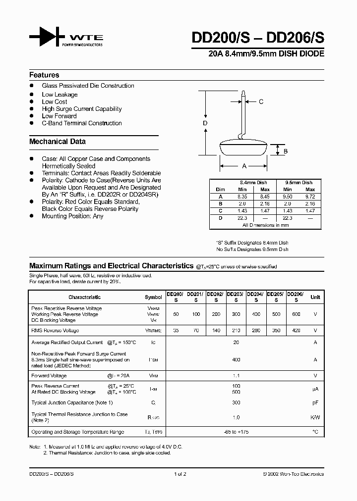 DD205_356865.PDF Datasheet