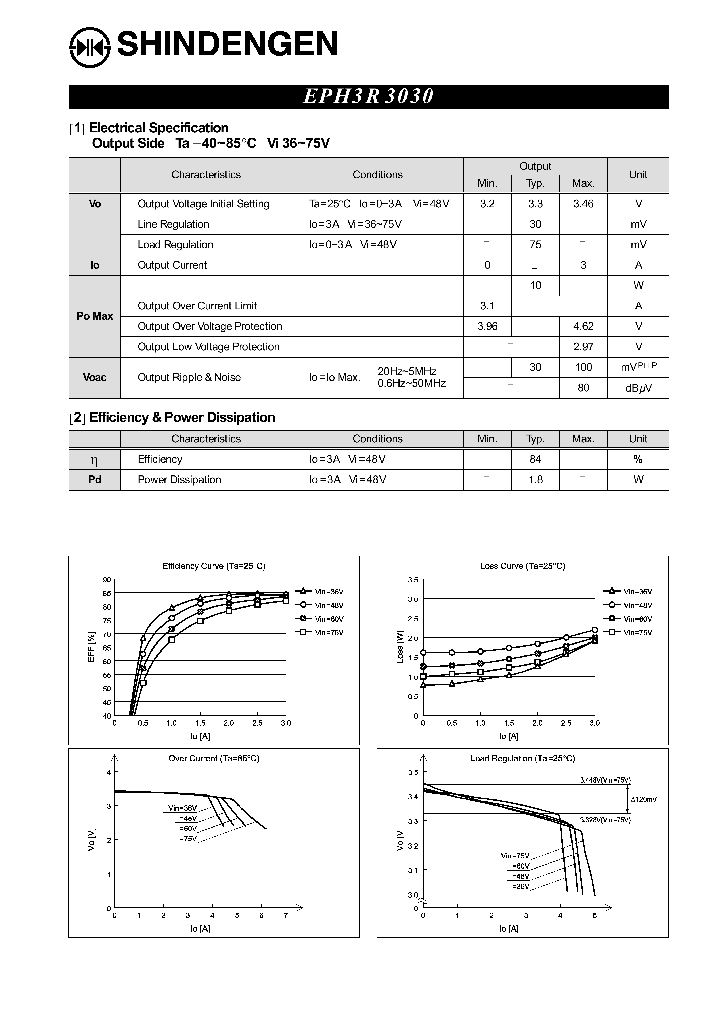 EPH3R3030_618664.PDF Datasheet