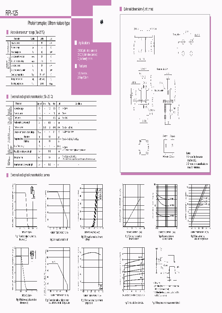 RPI-125_574180.PDF Datasheet