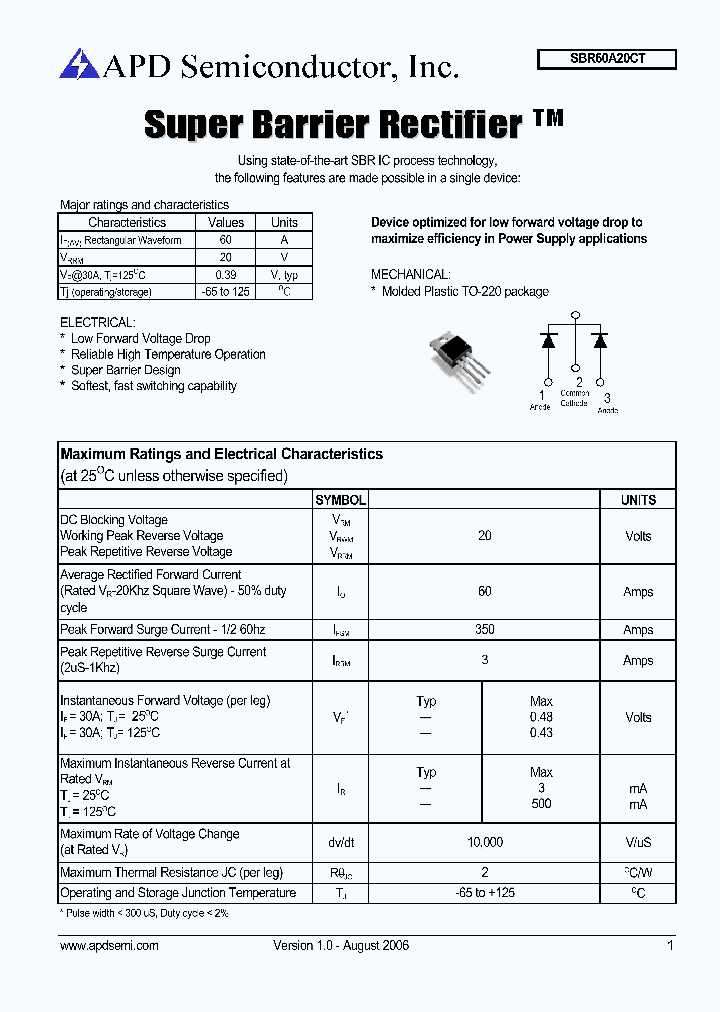 SBR60A20CT_723917.PDF Datasheet