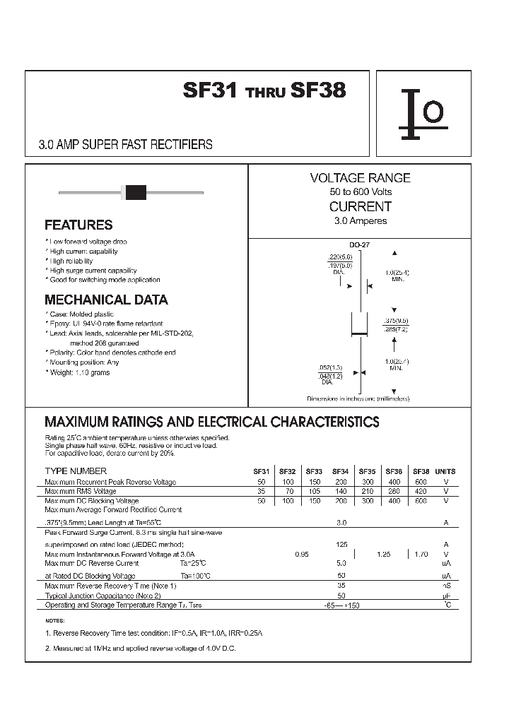 SF38_429921.PDF Datasheet