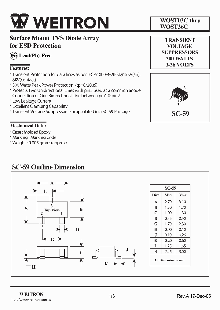 WOST36C_658532.PDF Datasheet