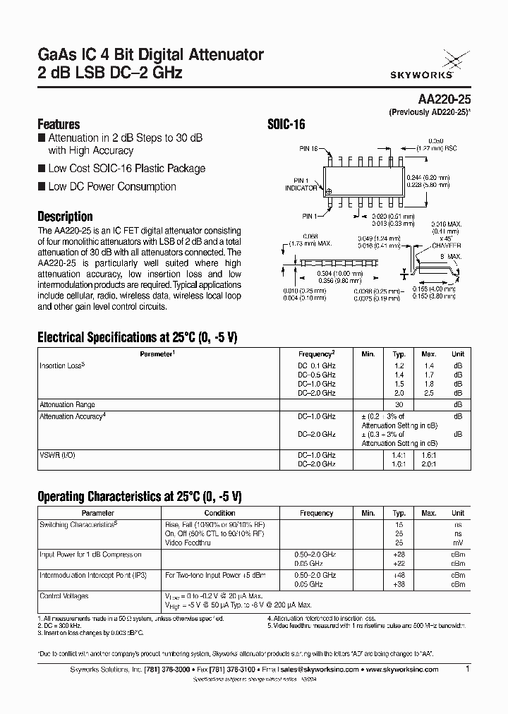 AA220-25_915594.PDF Datasheet