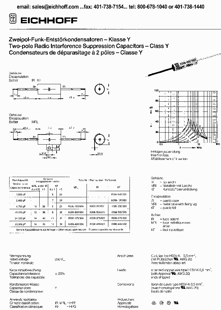 K006-200_614136.PDF Datasheet