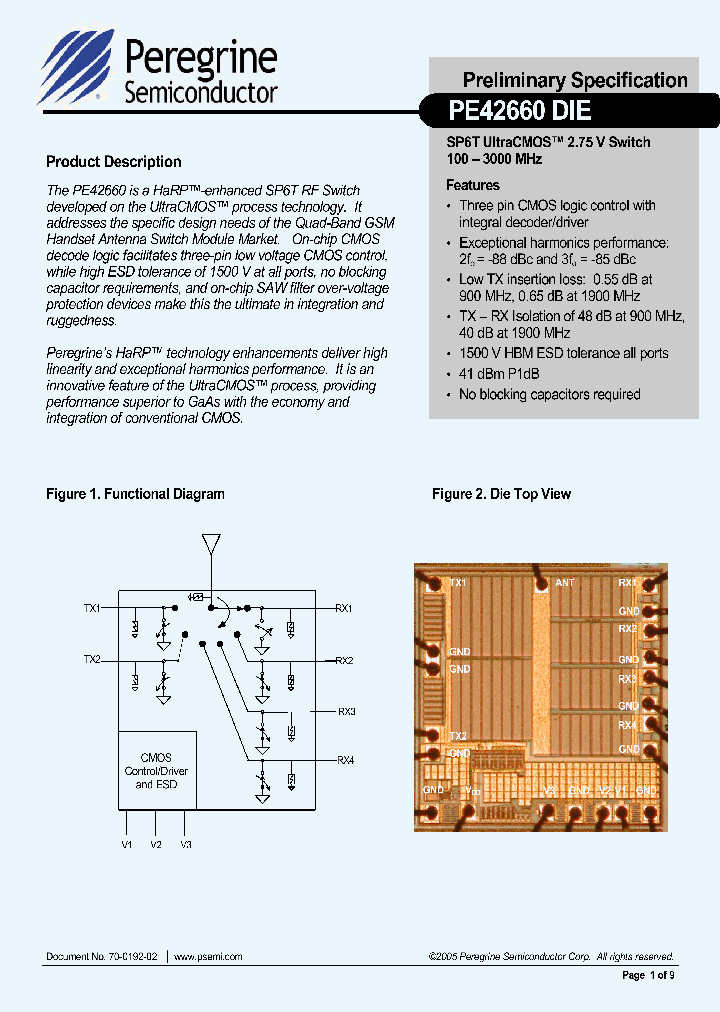 PE42660_771694.PDF Datasheet