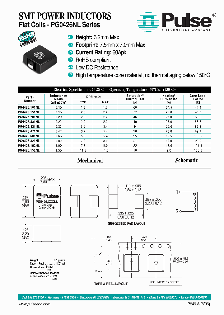 PG0426151NL_682708.PDF Datasheet