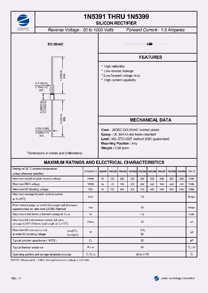 1N5399_1192022.PDF Datasheet