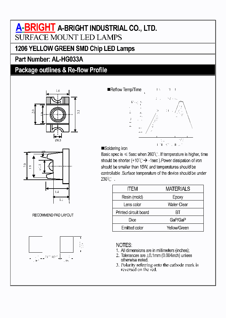 AL-HG033A_1208784.PDF Datasheet