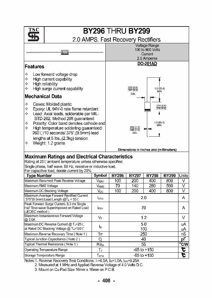 BY296_1086140.PDF Datasheet