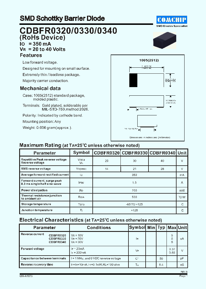 CDBFR0340_1225206.PDF Datasheet