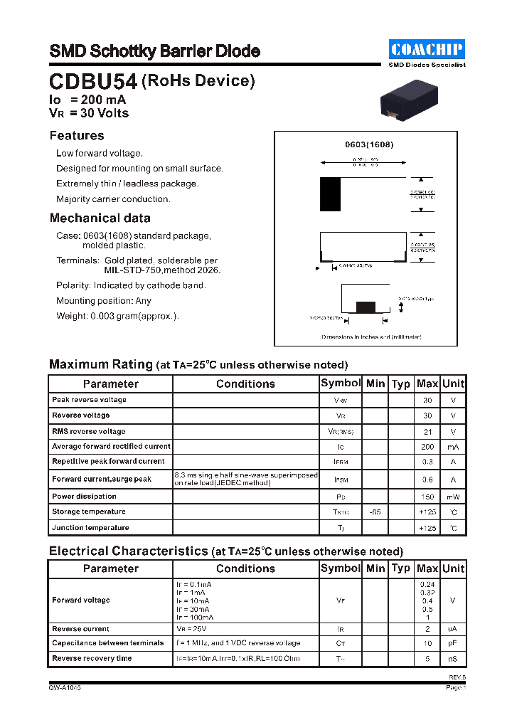 CDBU54_1225247.PDF Datasheet