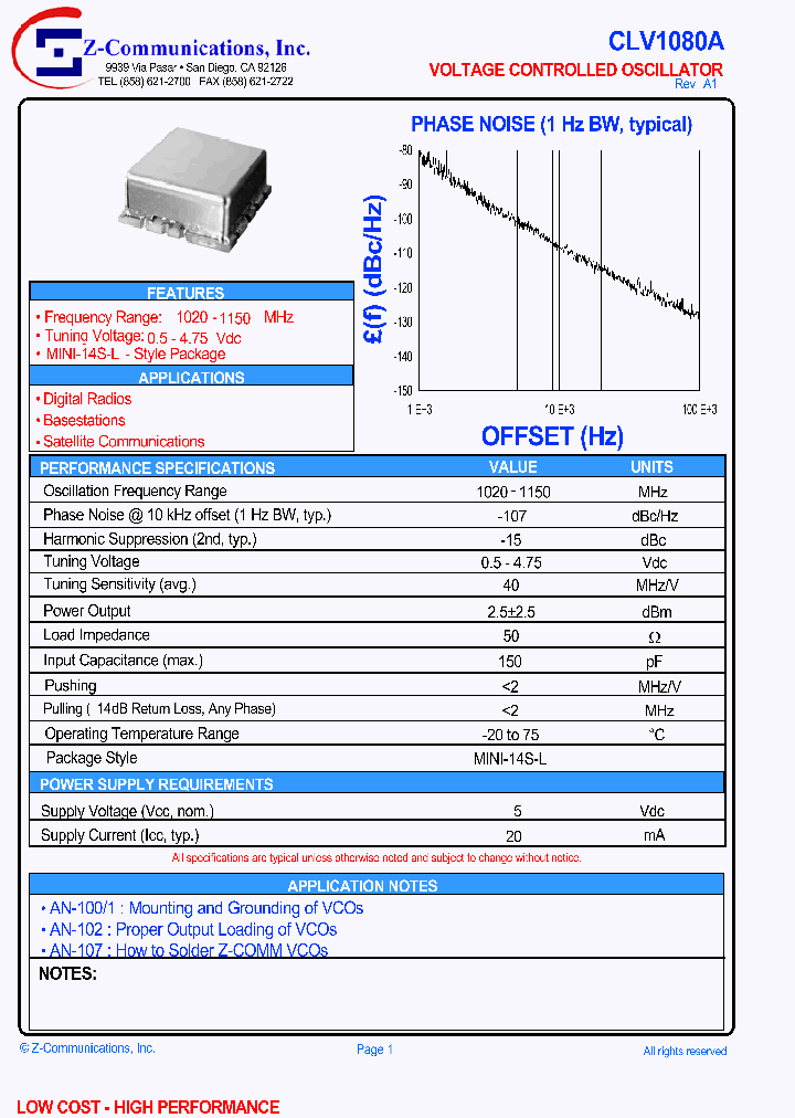 CLV1080A_1226603.PDF Datasheet