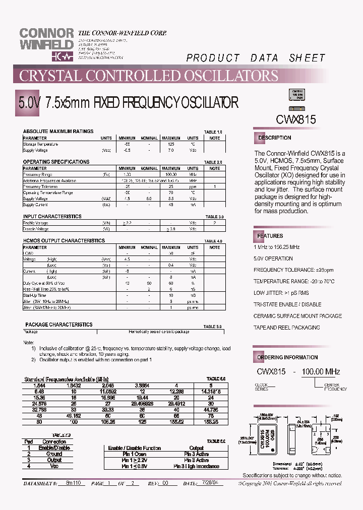 CWX815_1108626.PDF Datasheet