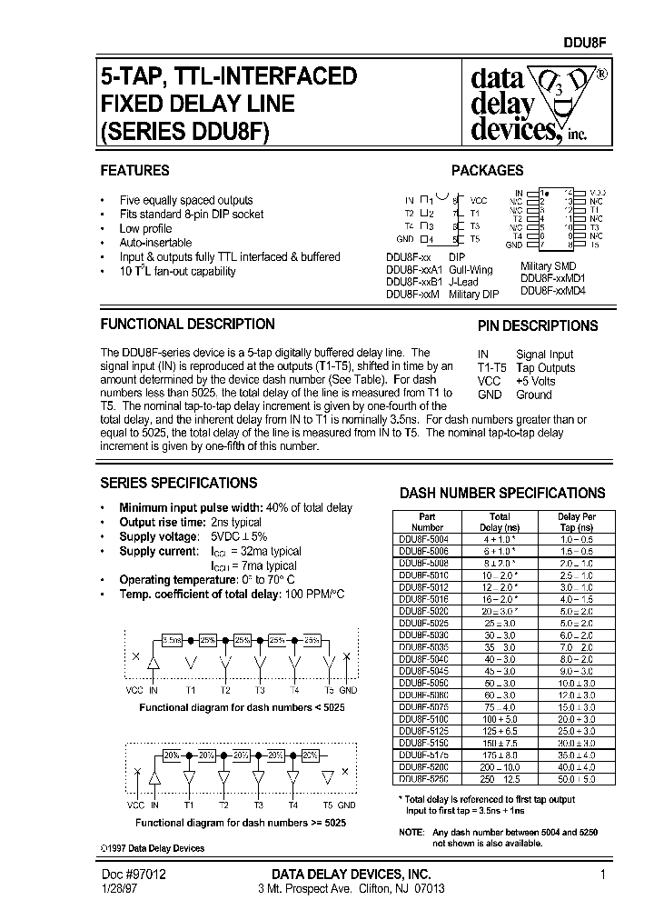 DDU8F-5250_1232058.PDF Datasheet