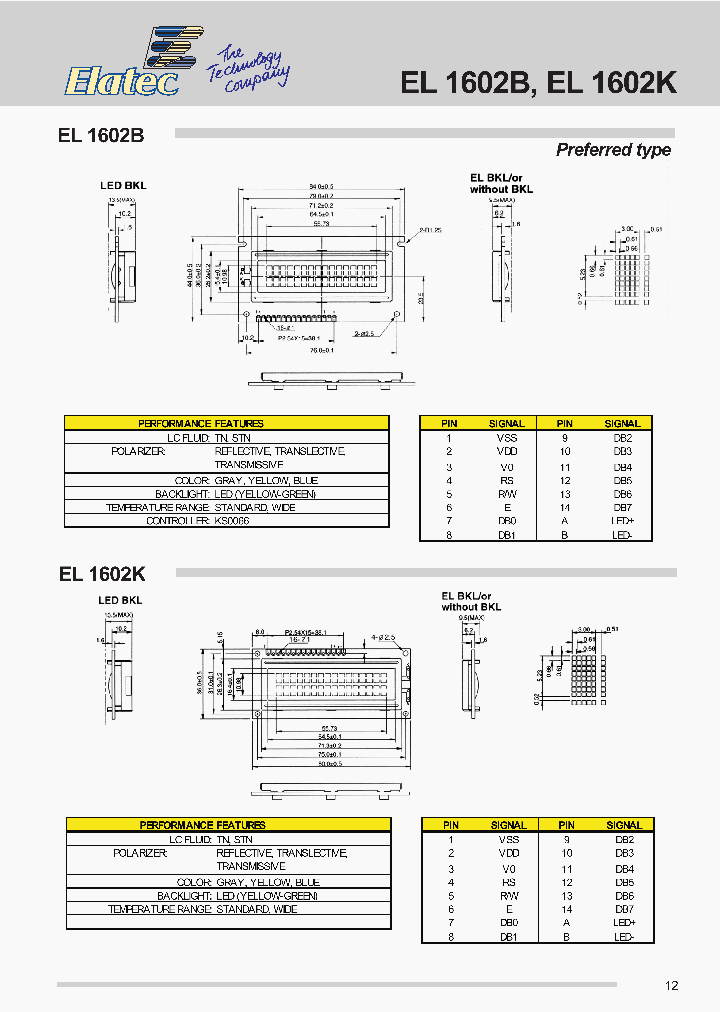 EL1602B1602K_1129934.PDF Datasheet