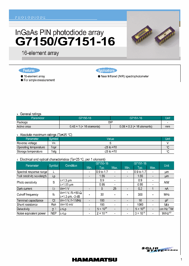 G7151-16_1243983.PDF Datasheet