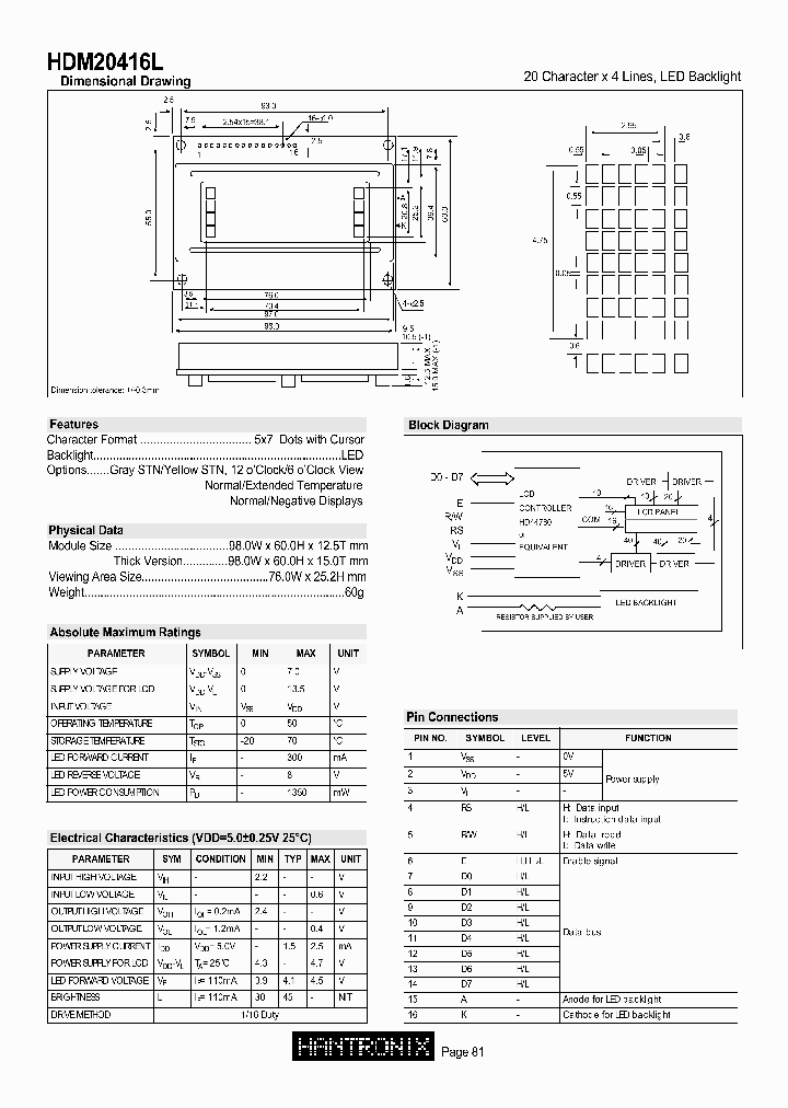 HDM20416L_1248643.PDF Datasheet