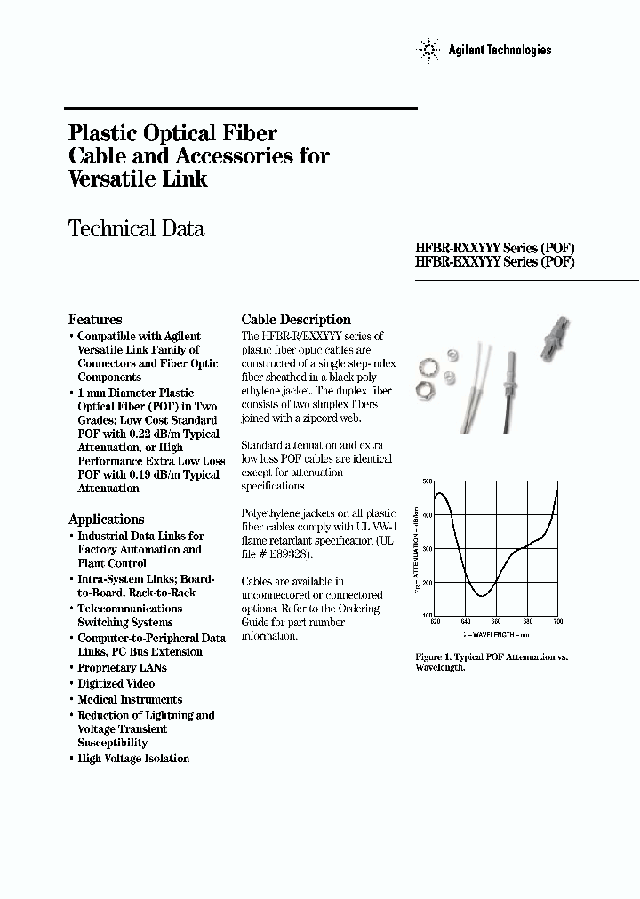 HFBR-RXXYYY_1249340.PDF Datasheet