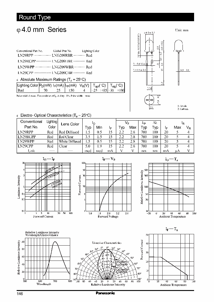 LNG209CBR_956863.PDF Datasheet