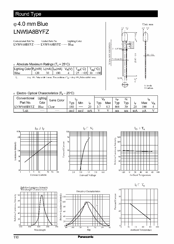 LNW9A8BYFZ_1266656.PDF Datasheet