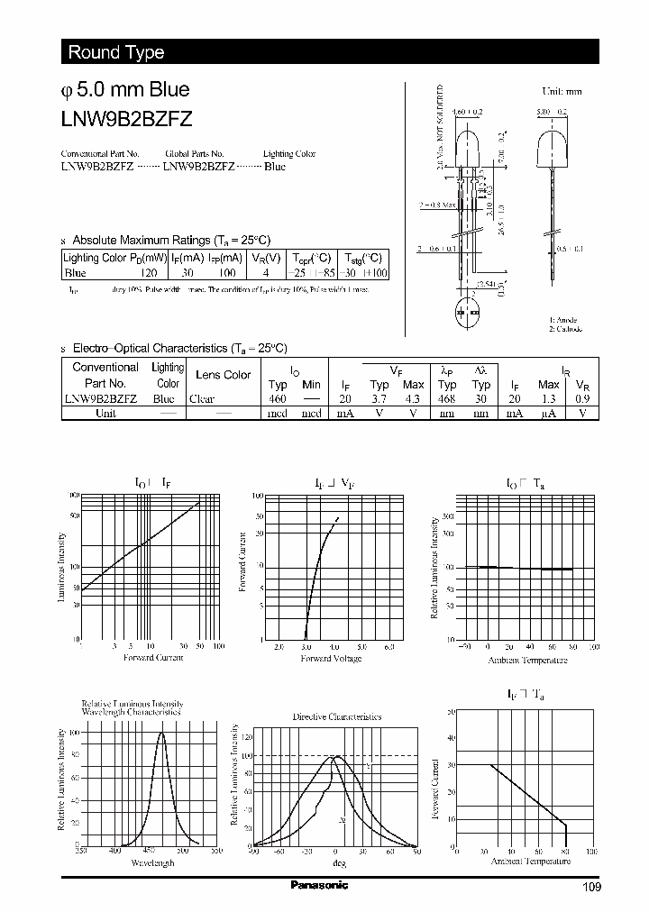 LNW9B2BZFZ_1266657.PDF Datasheet