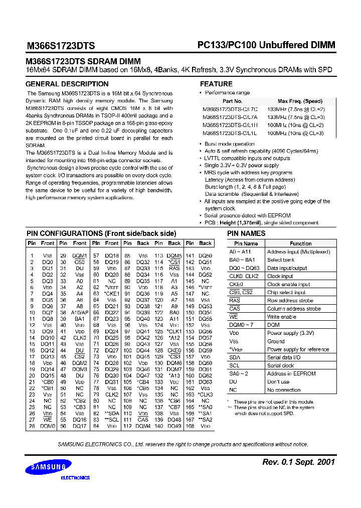 M366S1723DTS-L7C_1269365.PDF Datasheet